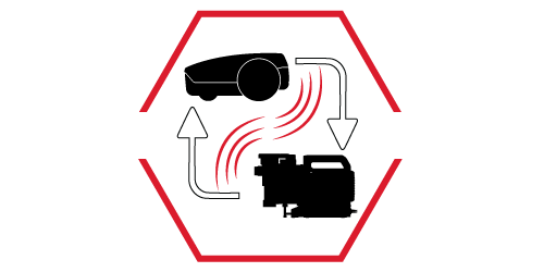 Icon Connection of smart devices